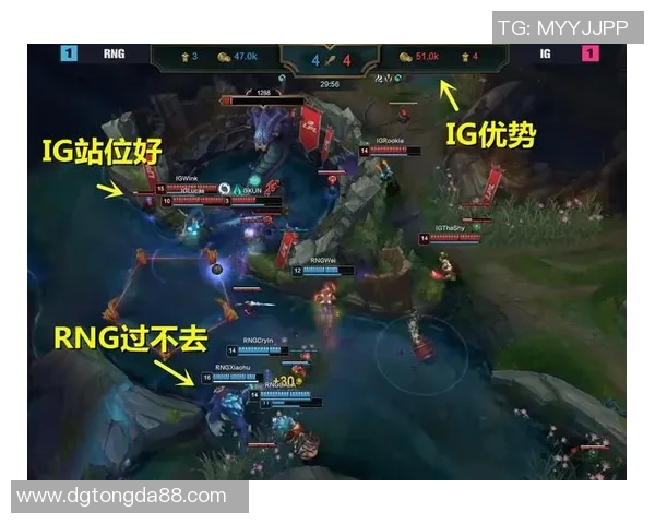 赛后分析：V5与IG对决中的战术运用与团队配合探讨