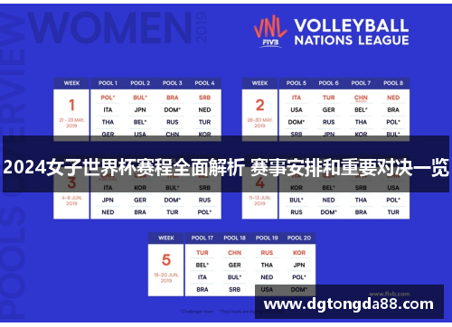 2024女子世界杯赛程全面解析 赛事安排和重要对决一览