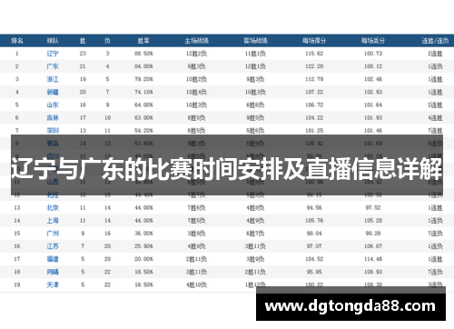 辽宁与广东的比赛时间安排及直播信息详解