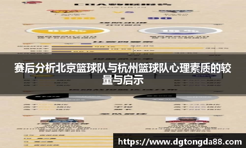 赛后分析北京篮球队与杭州篮球队心理素质的较量与启示