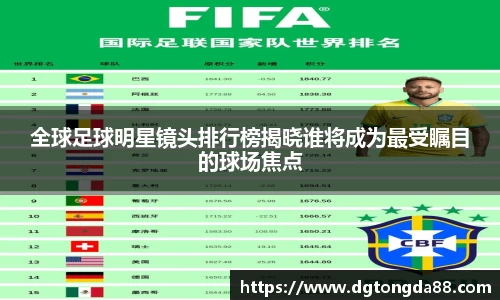 全球足球明星镜头排行榜揭晓谁将成为最受瞩目的球场焦点