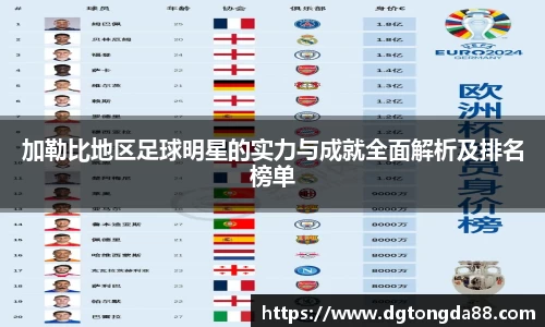 加勒比地区足球明星的实力与成就全面解析及排名榜单